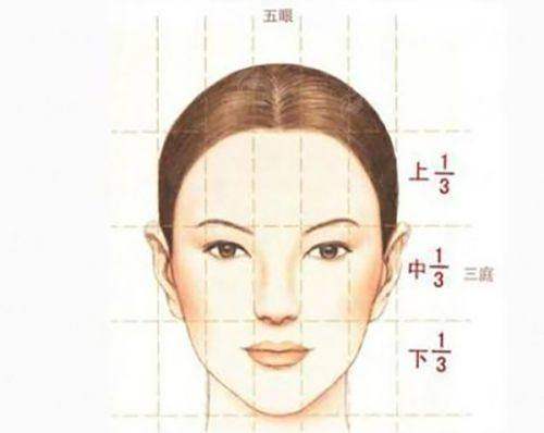 二、<strong>长沙祺美(胸眼)整形李成做项目的价格参考</strong>