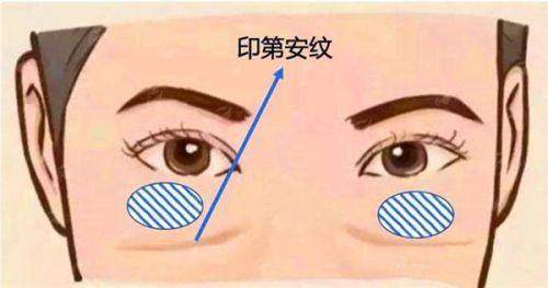 三、<strong>长沙雅美医疗美容聂桥林做项目的口碑与价格参考</strong>
