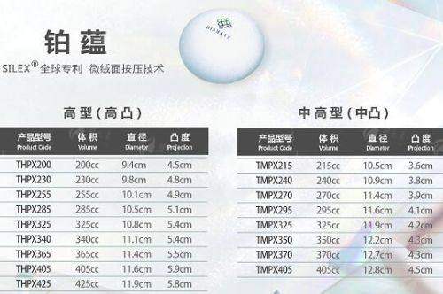 
上海联合丽格范荣杰肋软骨隆鼻靠谱吗？医生特色价格公开，新颜智尚一键查询附预约指南